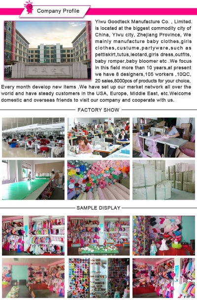 Crafting a Compelling Textile Packaging Description