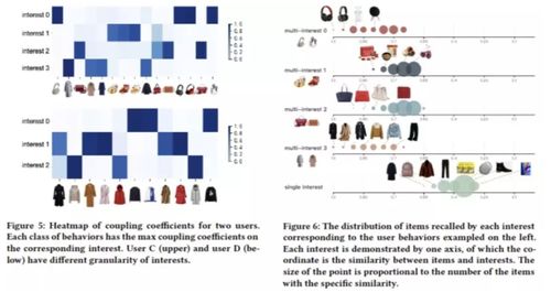The E-Commerce Revolution in Textiles:A Comprehensive Guide to Success