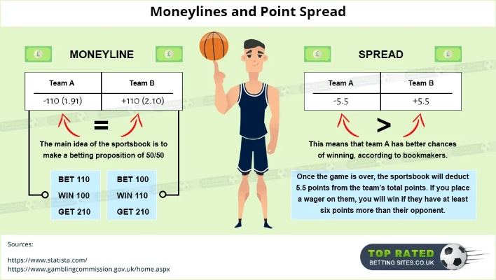 The Role of Sports Apparel in Enhancing Performance and Well-being