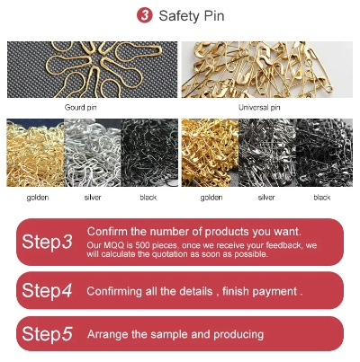 The Labeling of Textiles:A Need for Proper Tagging