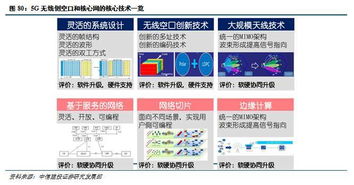 The Magic of 妙上优纺织品 案例分析与深度探讨