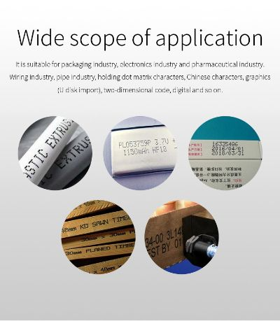 The Revolutionary Power of Textile Electronic Code Labels TECLs)