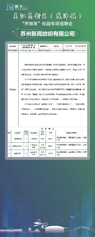 纺织品协会招聘要求及案例分析