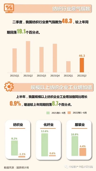 纺织厂爆料，揭秘行业秘密与案例分析