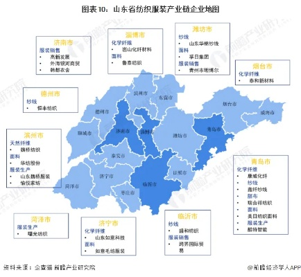 山东纺织品销售热门地点大揭秘