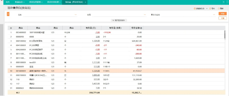 舟山库存纺织品回收项目报告
