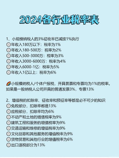 小规模纳税人纺织品批发税率分析