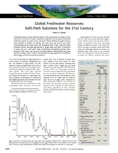 The Global Fabrication Waste Landscape:A Comprehensive Analysis