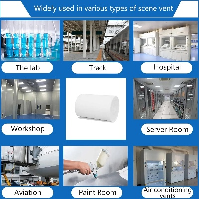 White-Class Textile Factory:A Case Study