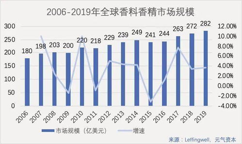 纺织厂烧煤的环保与经济效益分析