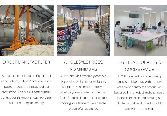We Are Hiring for Quality Workers at Weifang Yaqi Textiles Co.Ltd.