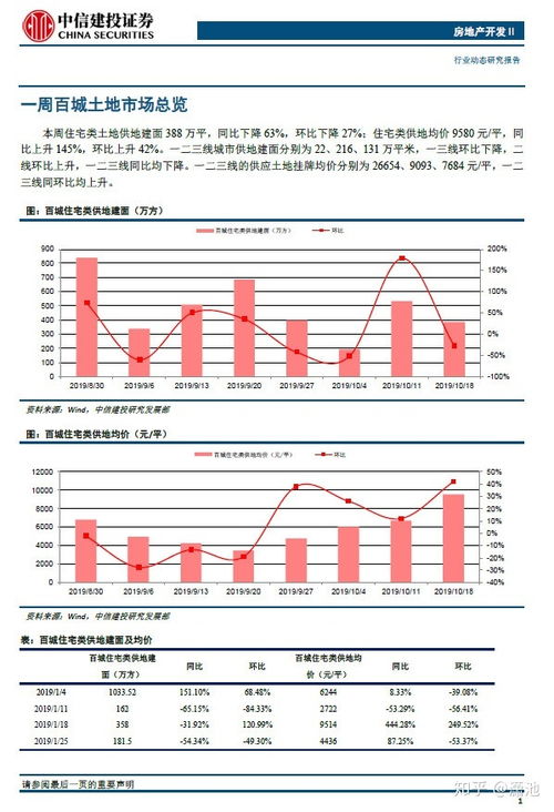 江苏紧身纺织品供应，市场动态与案例分析
