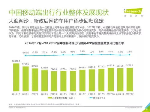 江苏紧身纺织品供应，市场动态与案例分析