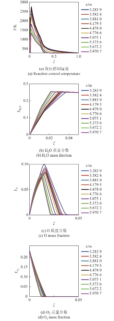 The Dynamics of Ningbo Heyuan Textiles:A Comprehensive Analysis