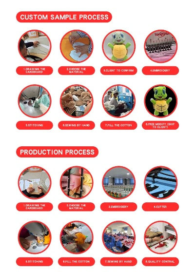 The Exploration of Embroidery and Its Impact on Plush Toy Textiles