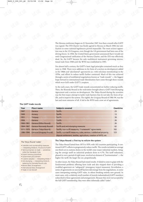 Understanding and Measuring the Durability of Textile Colors