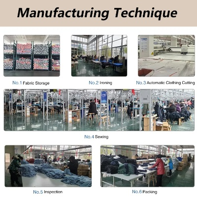 Dubai Textile Factory:A Visual Introduction and Case Study