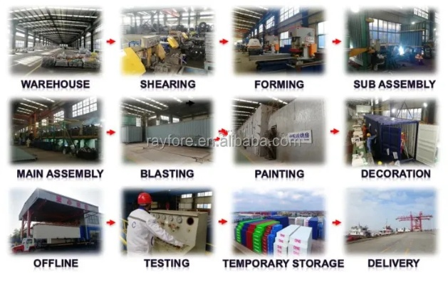 The Evolution and Modernization of Textile Container Shipping