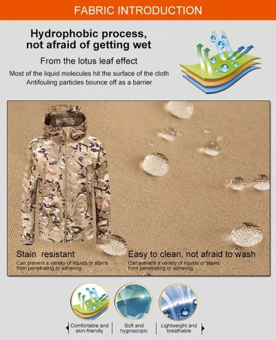 The Journey to Active Smart Textiles