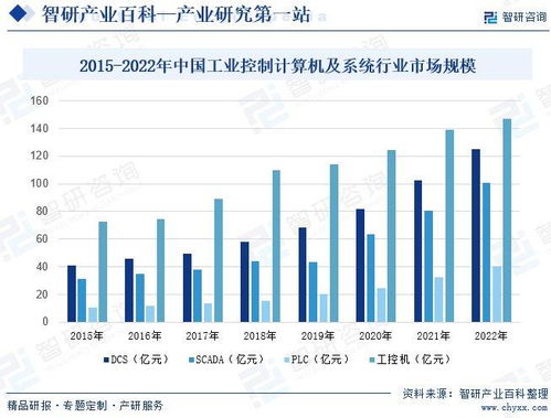 天津市纺织品批发市场，市场运营与案例分析