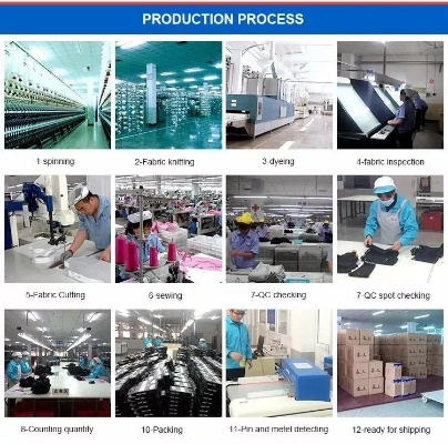 The Dazzling Success of Qingpu Districts Home Textile Industry