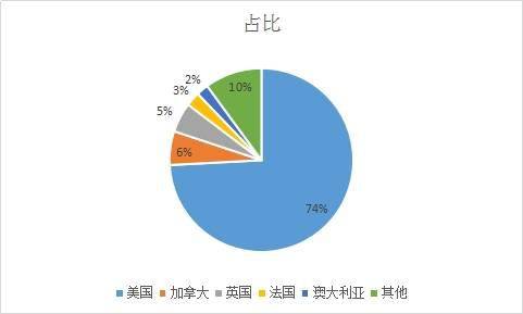 附近纺织品家纺批发市场的探索与案例分析