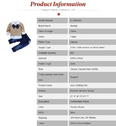A Comprehensive Guide to Choosing the Perfect Brand Name for Your Textiles