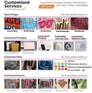 A Comprehensive Guide to Choosing the Perfect Brand Name for Your Textiles