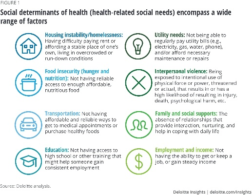 The Importance of Textile Sanitation in Health and Well-being