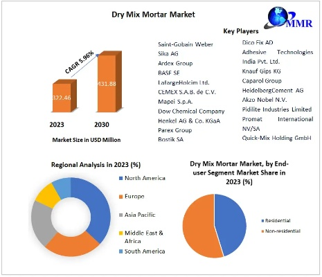 The Future of Domestic Textile Markets:Insights and Trends