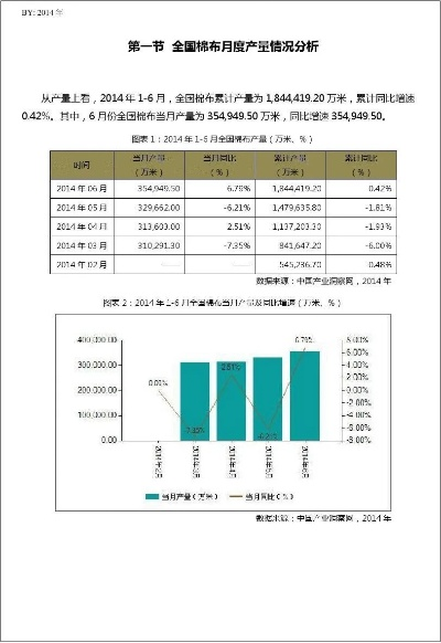 安徽库存针纺织品品牌排行报告