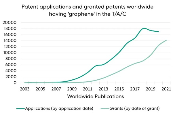 Global Trends in Foreign Trade Textiles:A Look at Growth and Challenges