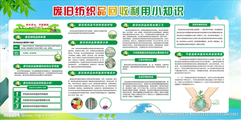 废旧纺织品回收处理方案