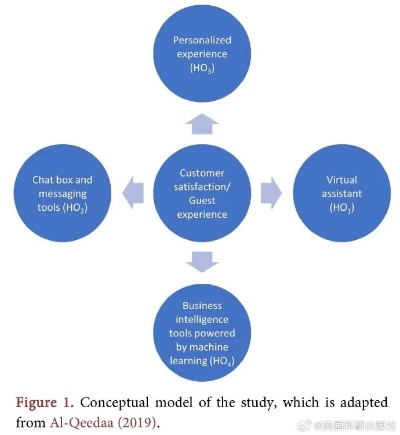 The Role of Confidence in Textiles:An In-depth Analysis