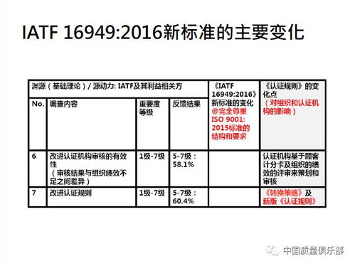 纺织品拉力测试国标标准解析