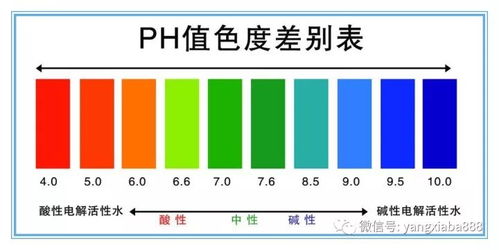 纺织品拉力测试国标标准解析