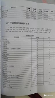 自动针纺织品代理品牌排行报告