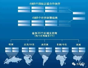 当然可以，以下是一篇关于纺织品牌的简短英文文案，包含多个相关案例和说明，供您参考