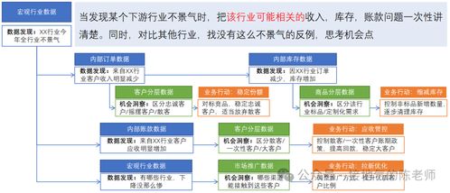 纺织厂日语与案例分析