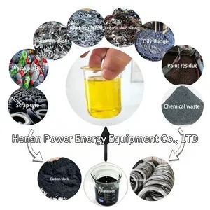 The Fabric of Energy:How Crude Oil Becomes Textiles