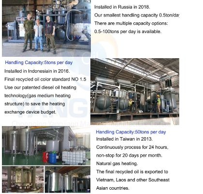 The Fabric of Energy:How Crude Oil Becomes Textiles