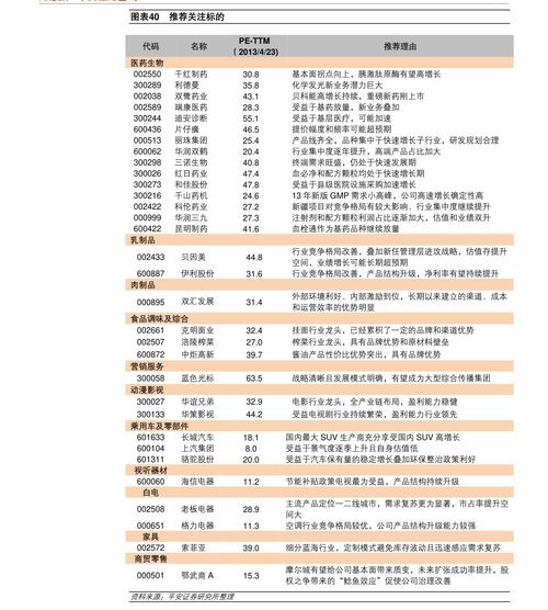 贵州标准纺织品批发价格概览