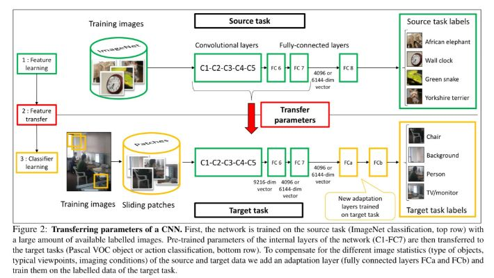 Understanding and Complying with Textile Inspection Standards