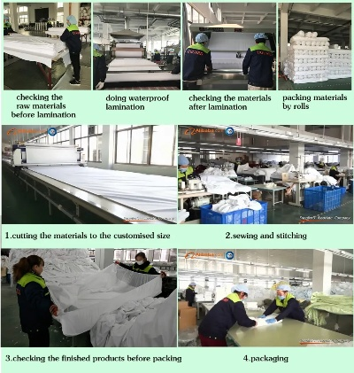 The Top 5 Home Textile Platforms in Hebei Ranking and Case Studies