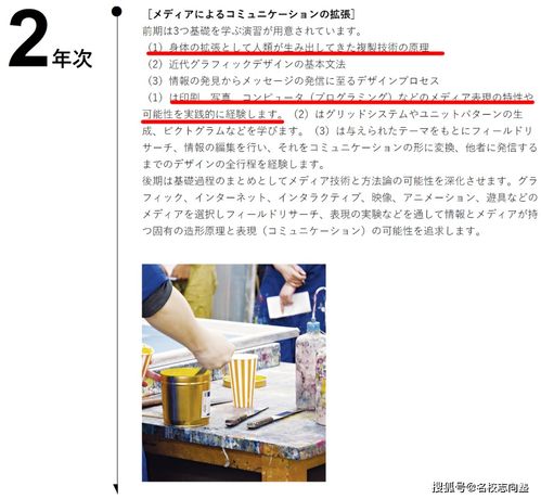 韩国纺织品设计专业硕士，探索与实践