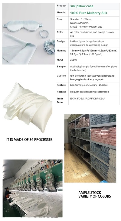 Essential Certifications for National Textile Products