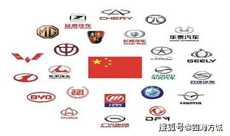 南美纺织品牌大全图片及名称