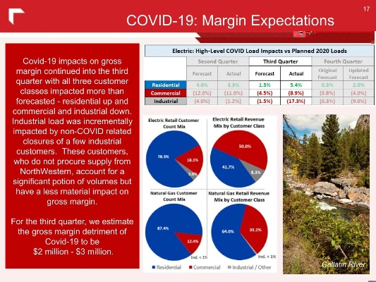 Understanding the Impact of COVID-19 on International Trade in Textiles