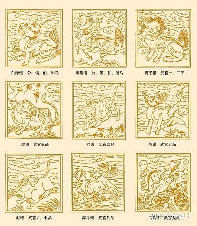 明代纺织品纹样名称及案例分析