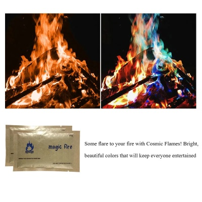 The Characteristics of Textile Flame Burning